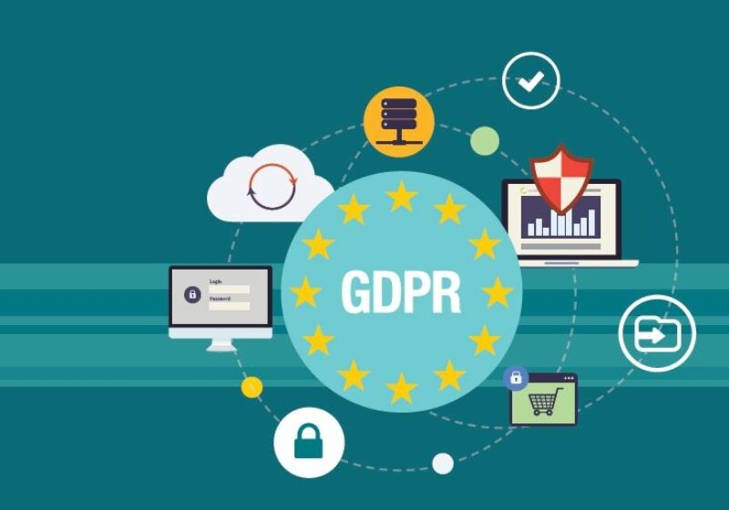 GDPR