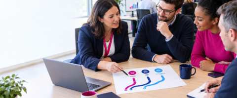 Better B2B Segmentation Starts with Commercial Need