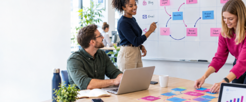 How to Keep B2B Content On-Brand at Scale